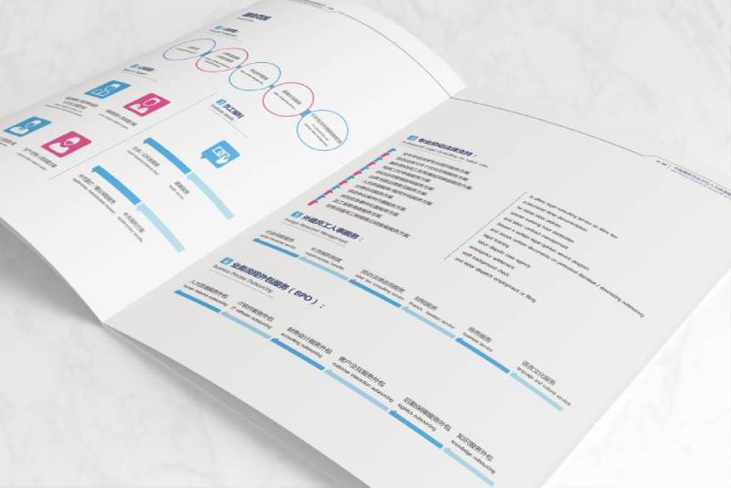 玉泉区画册设计不断升级品牌体验感受